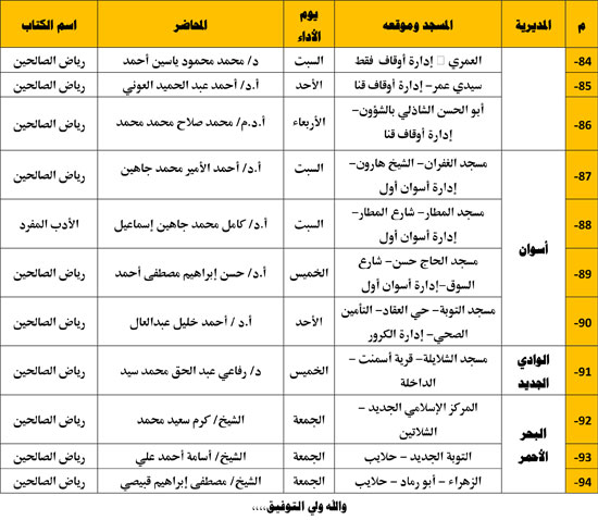 12202511102950249-معدل-جالس-الإقراء-الكتب-الثلاثة---المجلس-الثاني-عشر-5 12202511102950249-معدل-جالس-الإقراء-الكتب-الثلاثة---المجلس-الثاني-عشر-5