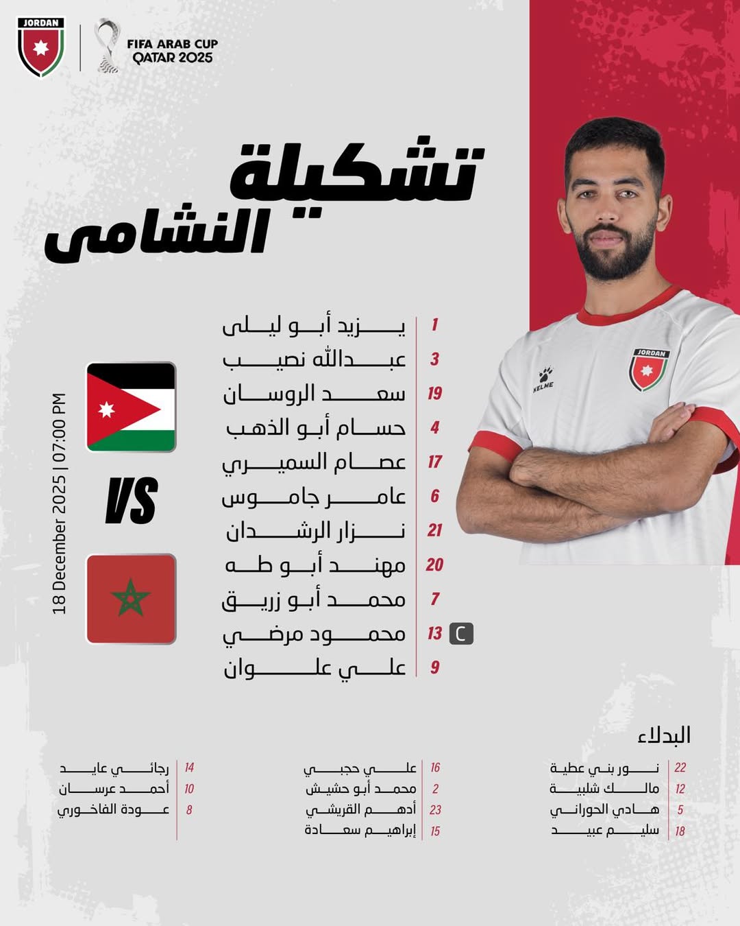 تشكيل الأردن