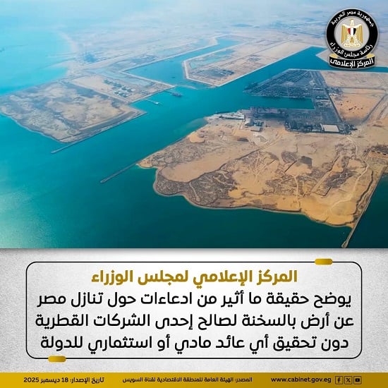 مجلس الوزراء يرد على شائعات تنازل مصر عن أرض بالسخنة لصالح شركة المانع القطرية دون تحقيق أي عائد مادي أو استثماري للدولة