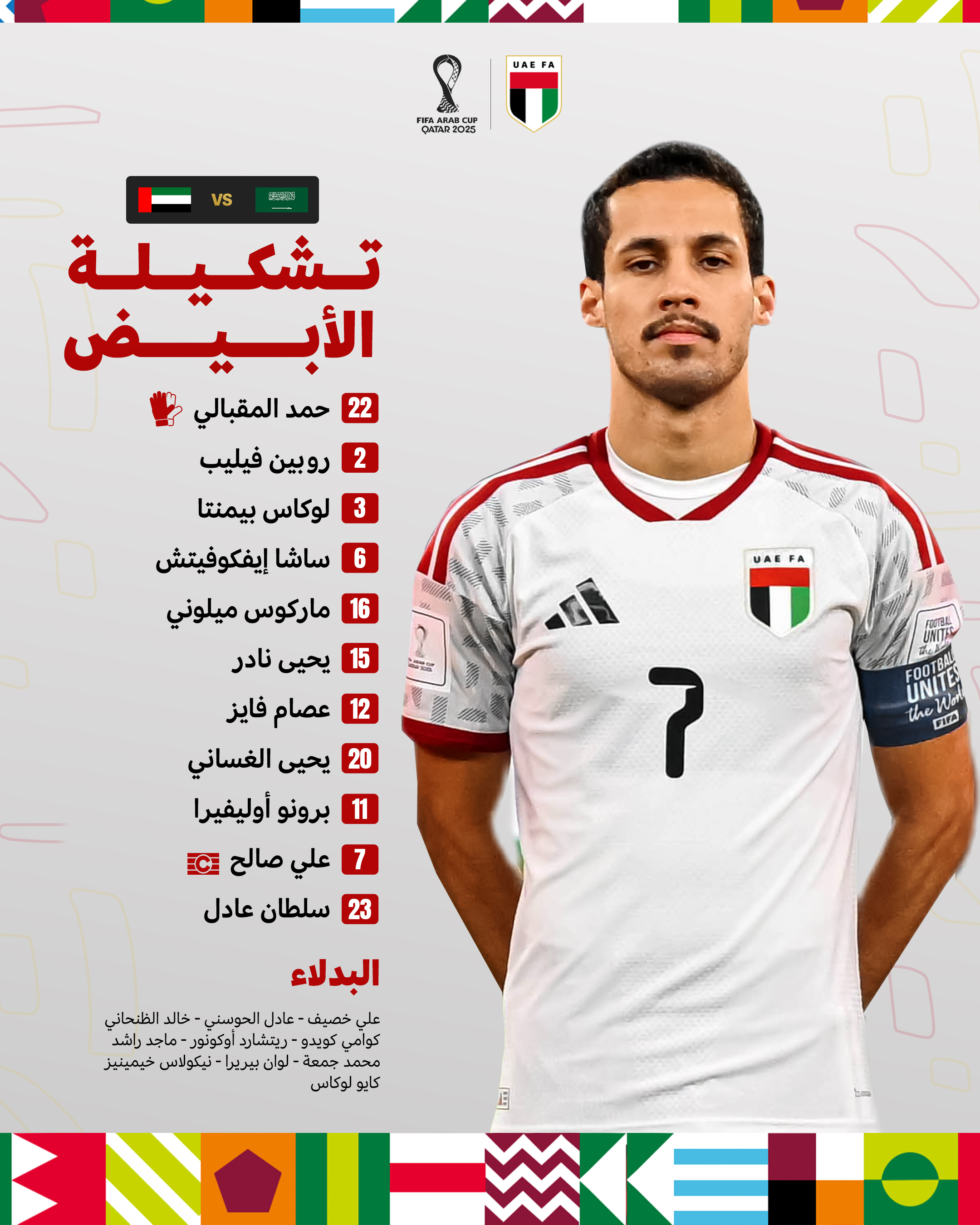 تشكيل الإمارات