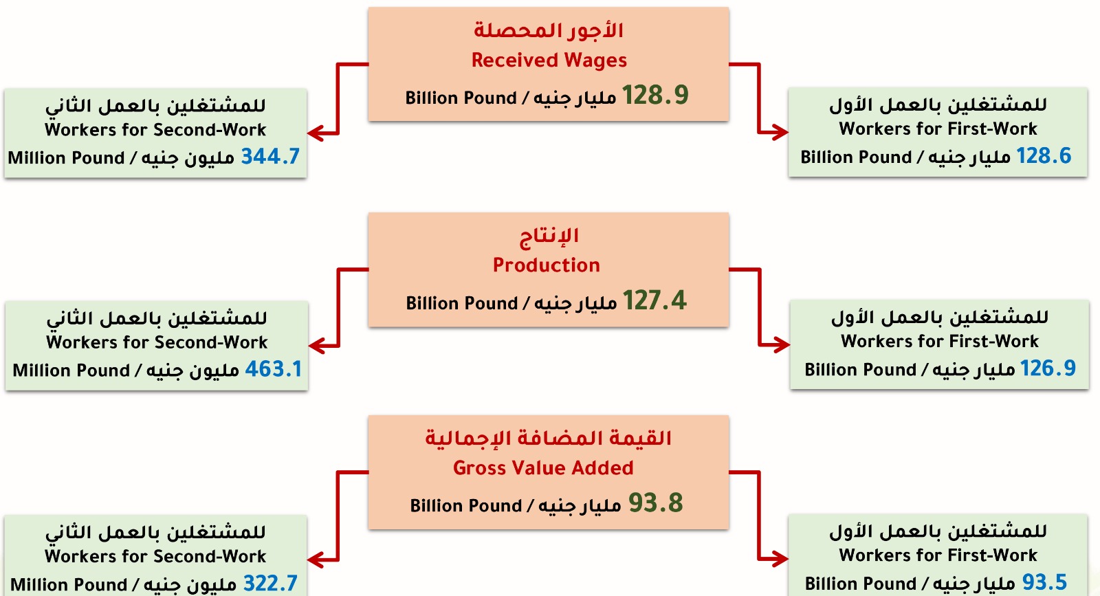 52895acd-d316-4562-a0cd-35c61f491ddd