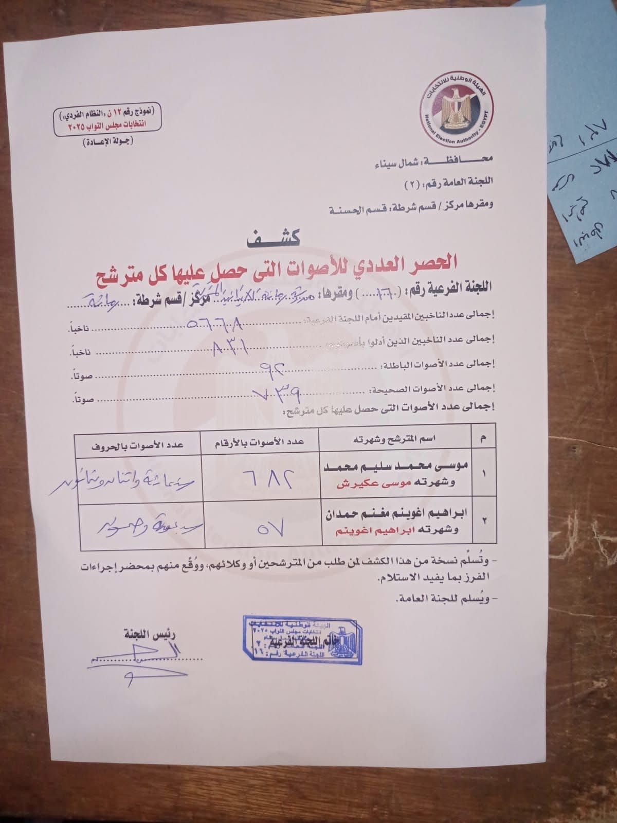 الحصر العددي لبعض اللجان بشمال سيناء 