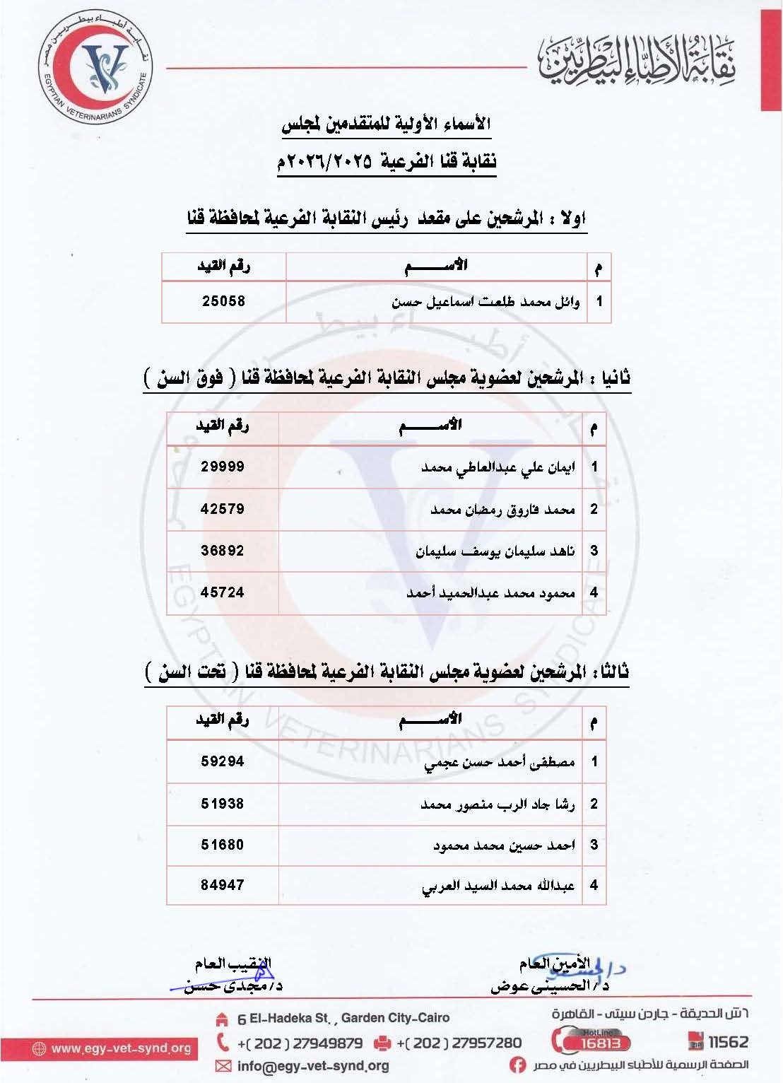 IMG-20251218-WA0028 IMG-20251218-WA0028