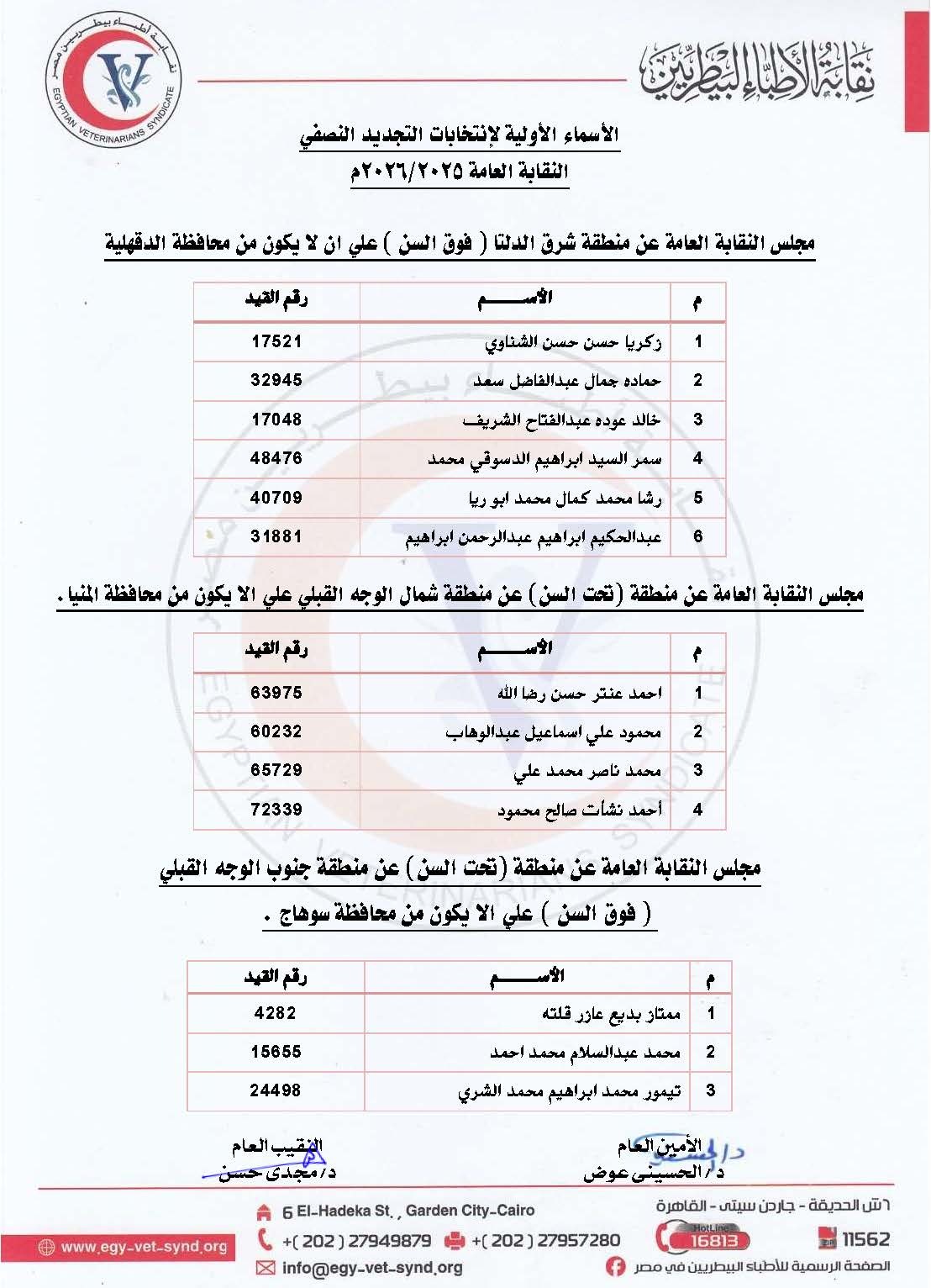 IMG-20251218-WA0032 IMG-20251218-WA0032