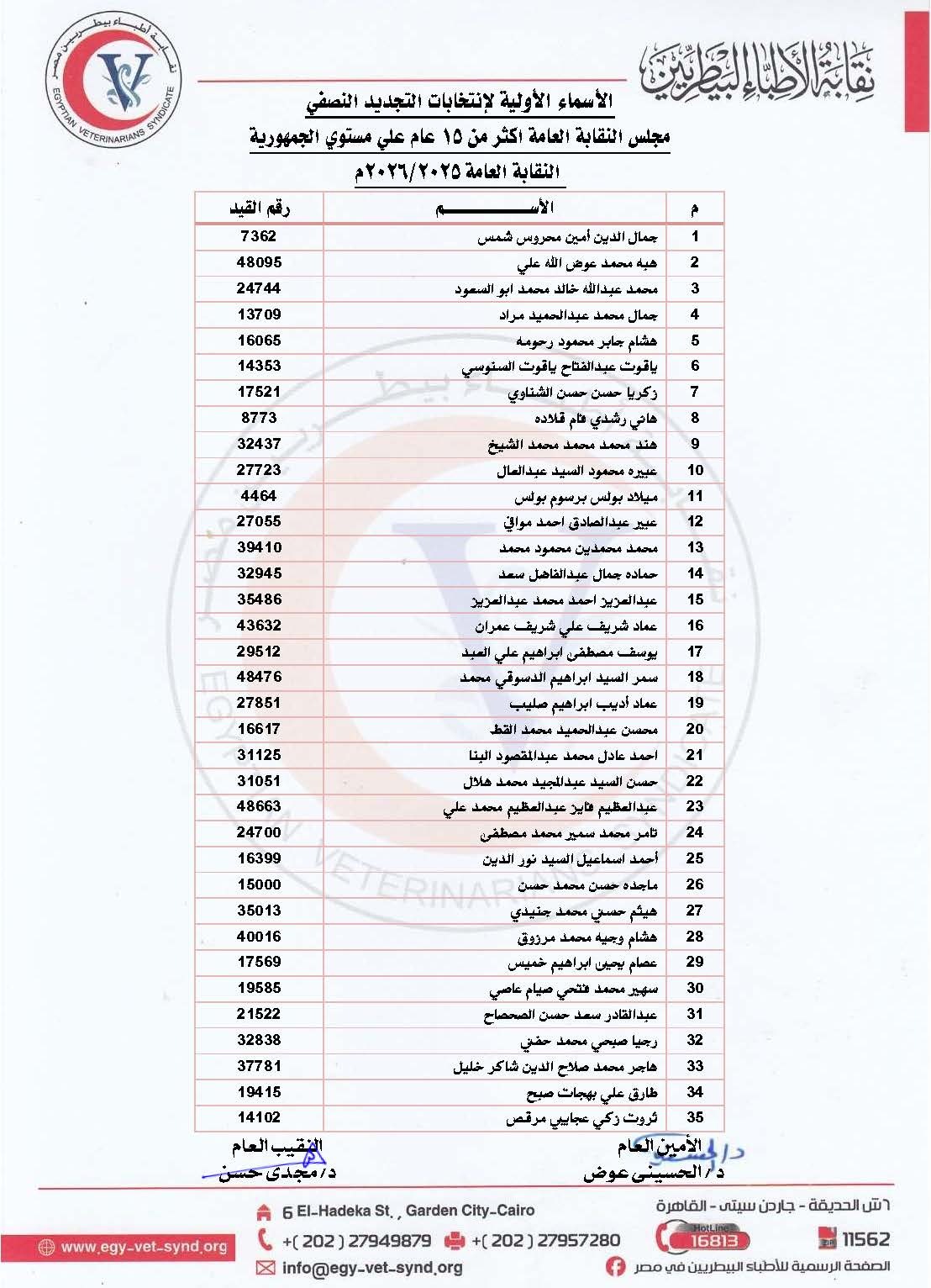 IMG-20251218-WA0029 IMG-20251218-WA0029