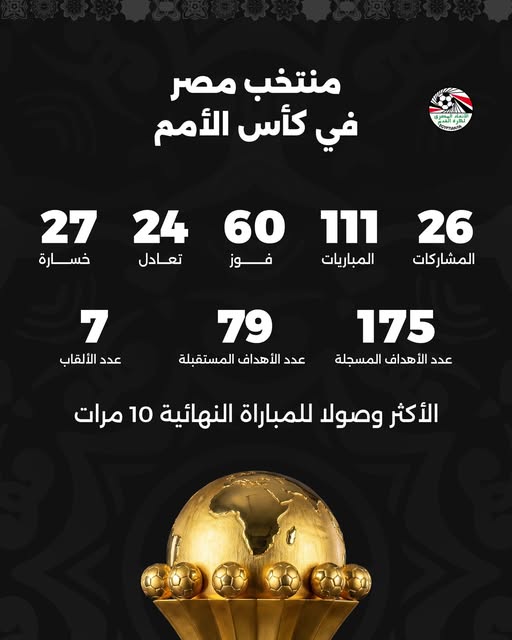 ارقام منتخب مصر ارقام منتخب مصر