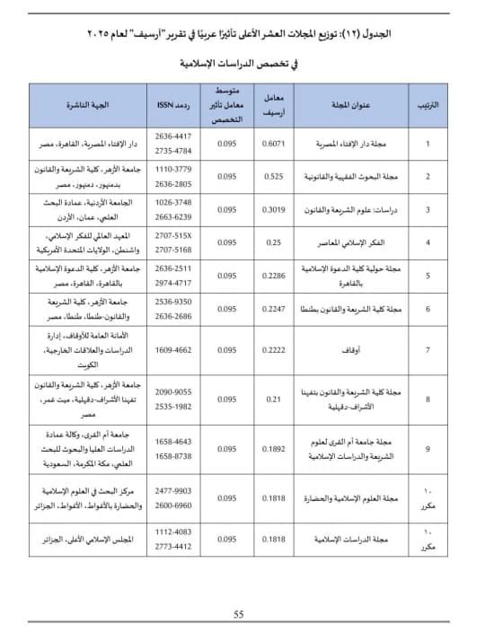 WhatsApp Image 2025-12-18 at 12.36.37 PM WhatsApp Image 2025-12-18 at 12.36.37 PM