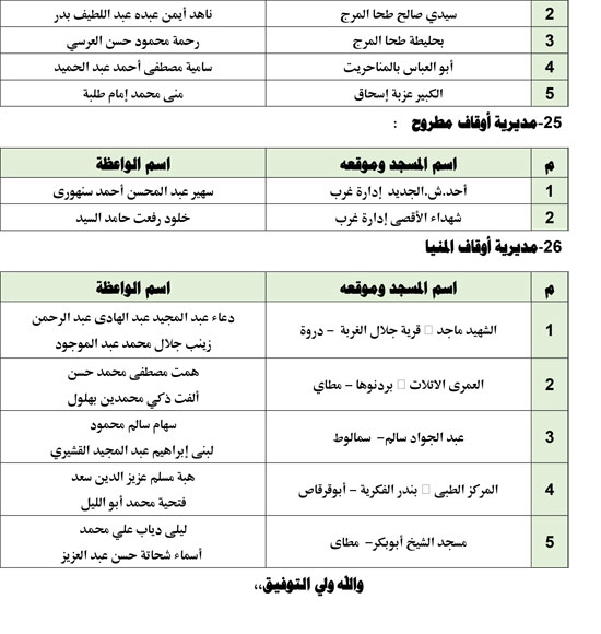 1220251810249192-قافلةالواعظات-الجمعه-الثالثة-من-ديسمبر-10