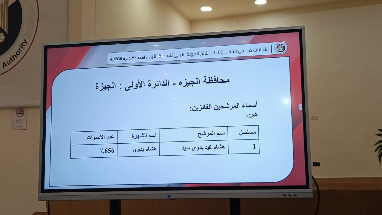 نتائج الجيزة نتائج الجيزة