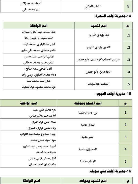 1220251810249192-قافلةالواعظات-الجمعه-الثالثة-من-ديسمبر-6