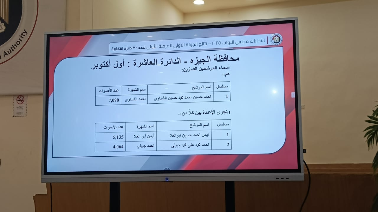 دوائر الجيزة