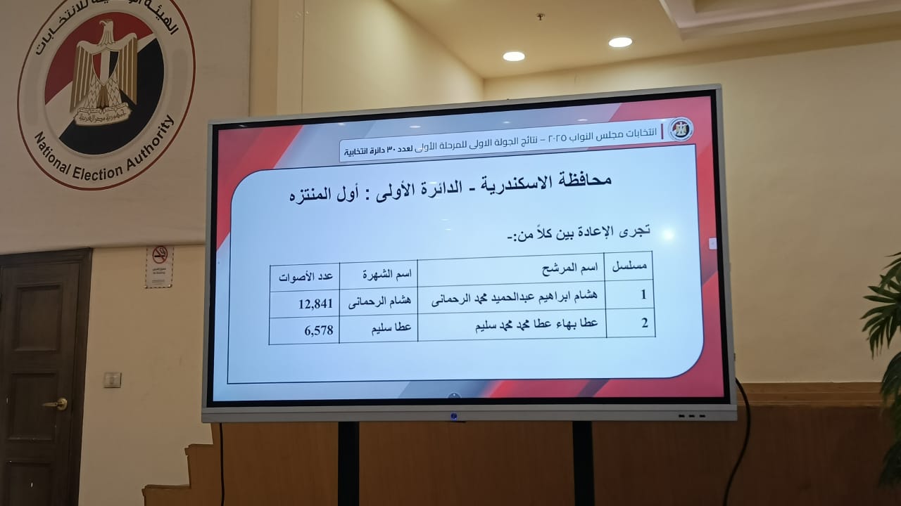 الاسكندرية