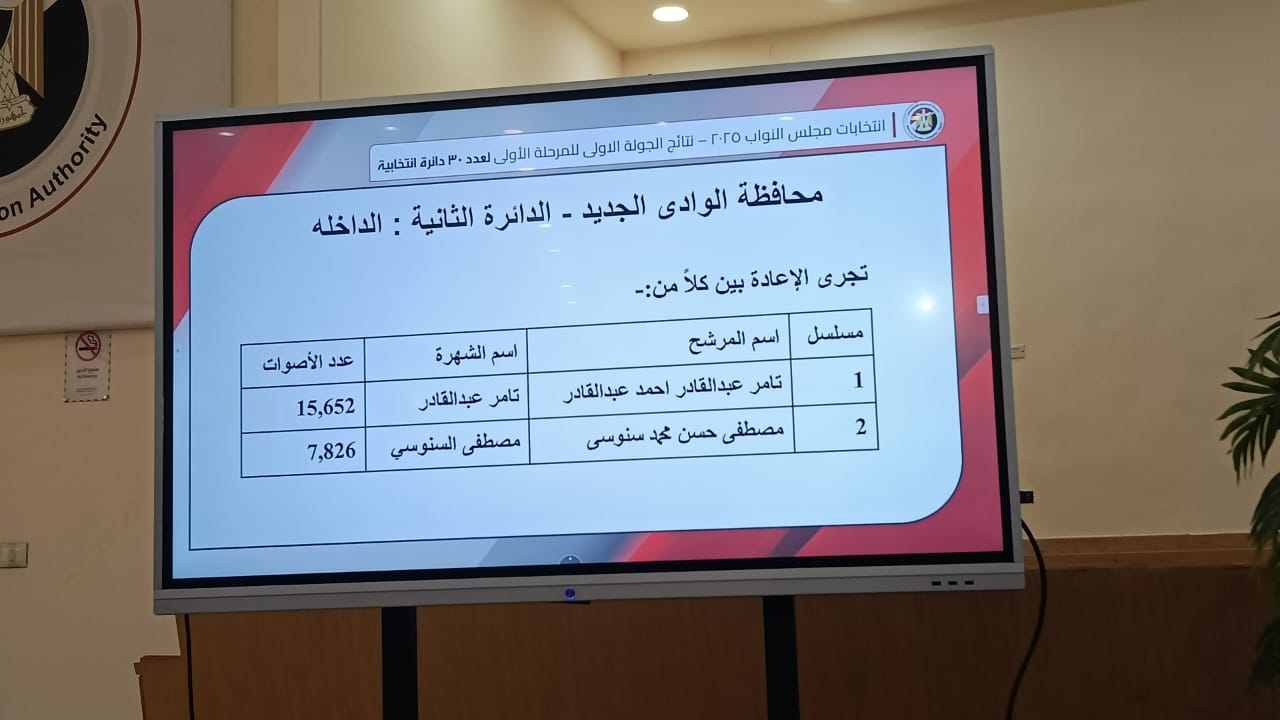 الوادى الجديد