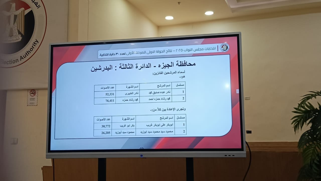 انتخابات الجيزة انتخابات الجيزة