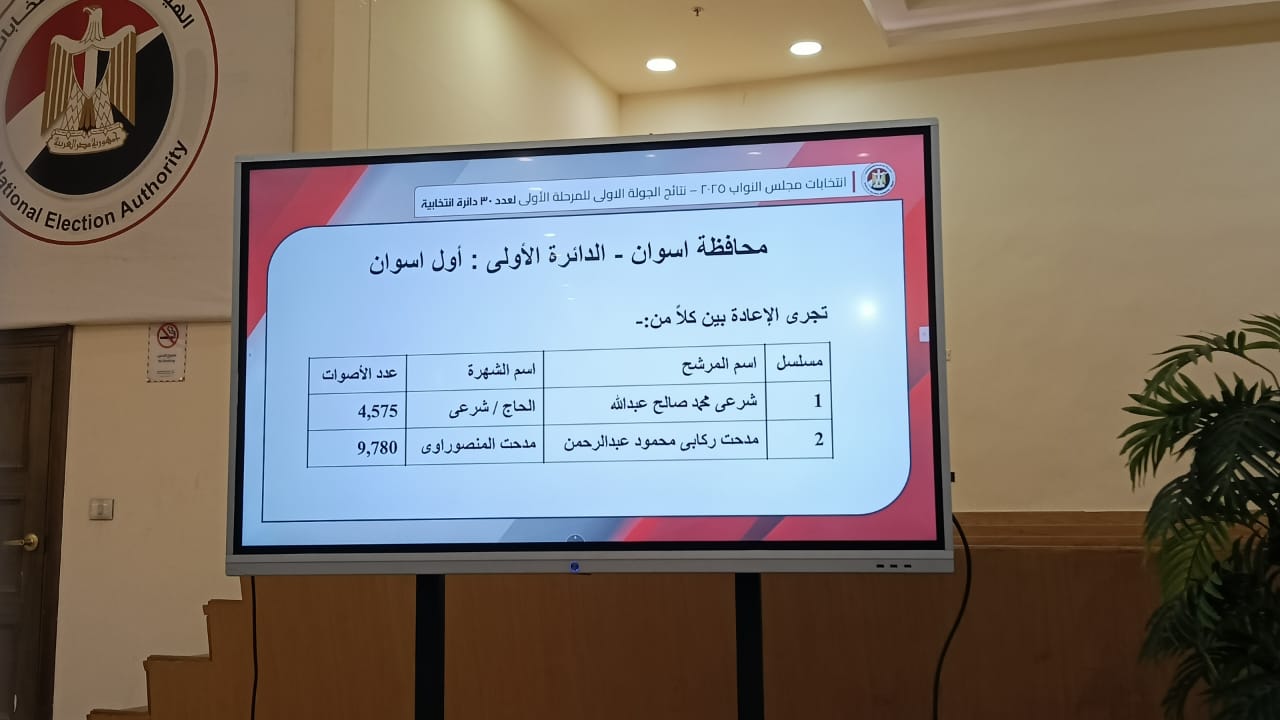 انتخابات اسوان