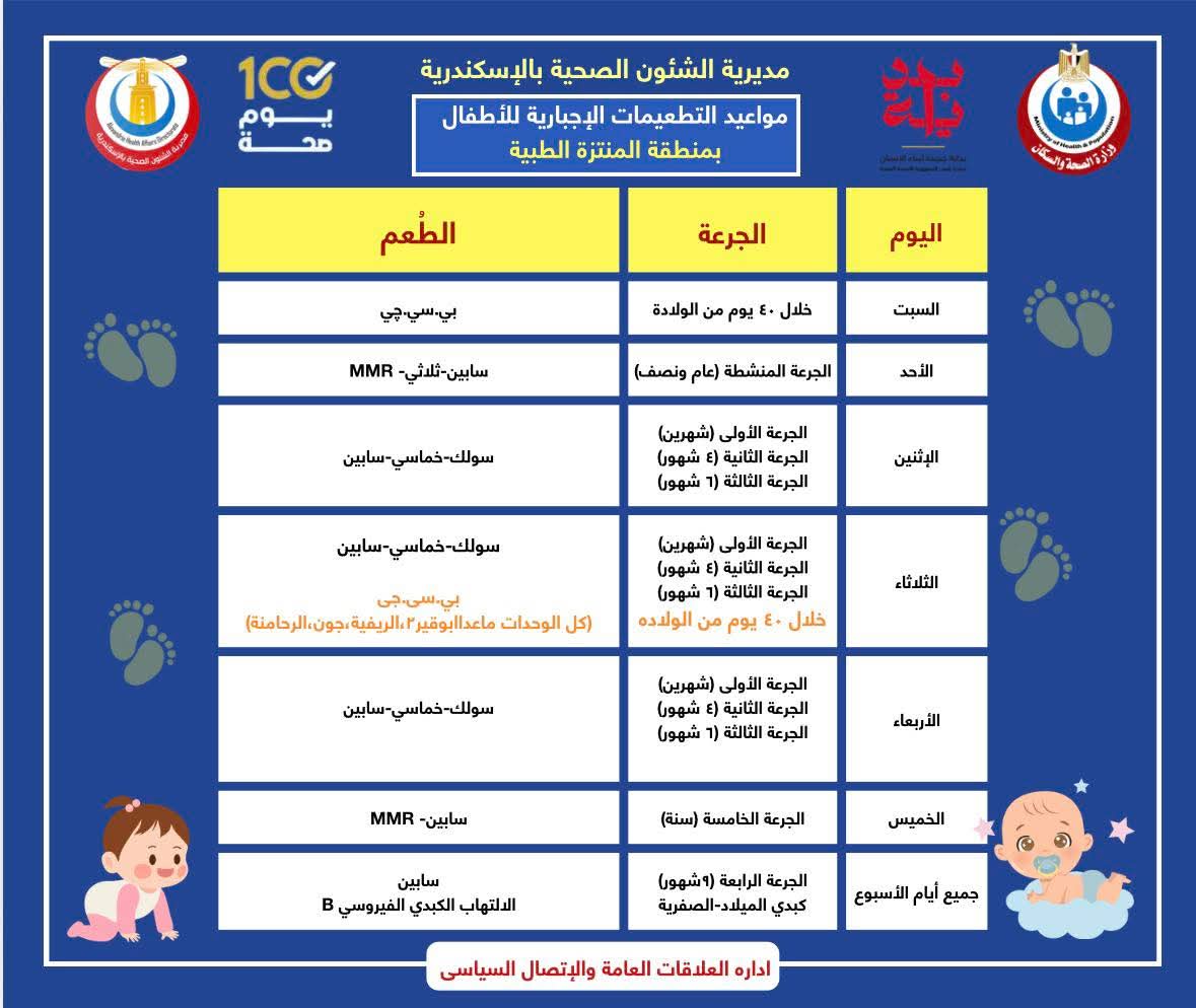 جدول التطعيمات الاجبارية والروتينيه للاطفال (3)