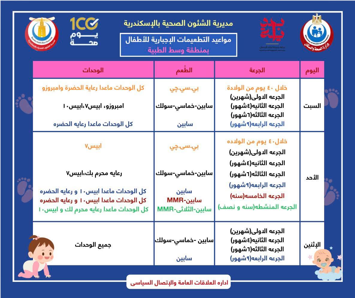 جدول التطعيمات الاجبارية والروتينيه للاطفال (5)