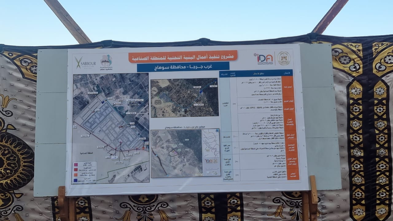 من  المنطقة الصناعية بغرب جرجا