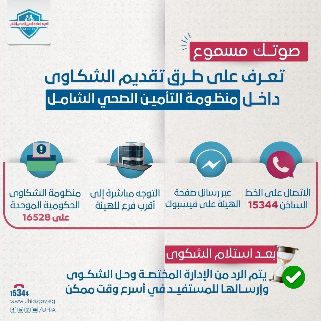 طرق تقديم الشكاوى بمنظومة التأمين الصحى الشامل.. تعرف عليها - اليوم السابع