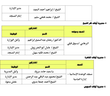 122025181020649-ندوة-كبرى-الأسبوع-الثالث-شهر-12-2