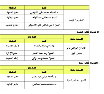 122025181020649-ندوة-كبرى-الأسبوع-الثالث-شهر-12-6