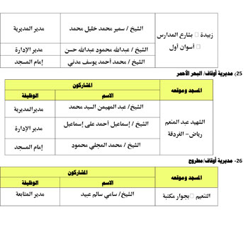 122025181020649-ندوة-كبرى-الأسبوع-الثالث-شهر-12-10