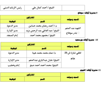 122025181020649-ندوة-كبرى-الأسبوع-الثالث-شهر-12-4