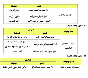 122025181020649-ندوة-كبرى-الأسبوع-الثالث-شهر-12-8