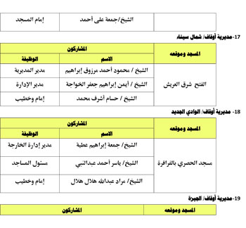 122025181020649-ندوة-كبرى-الأسبوع-الثالث-شهر-12-7