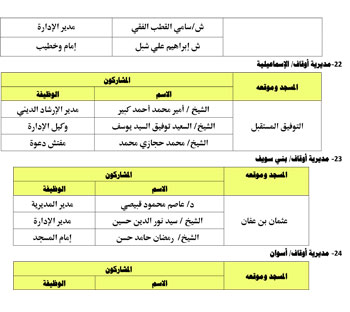 122025181020649-ندوة-كبرى-الأسبوع-الثالث-شهر-12-9