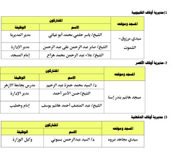 122025181020649-ندوة-كبرى-الأسبوع-الثالث-شهر-12-1