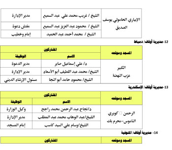 122025181020649-ندوة-كبرى-الأسبوع-الثالث-شهر-12-5