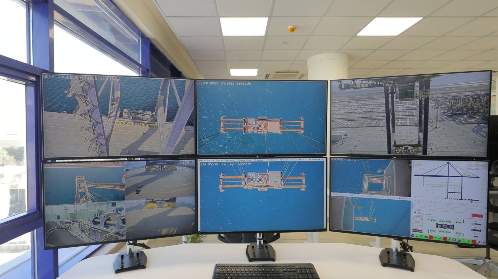 محطة جديدة بميناء السخنة تعمل بالريموت وتتمتع بالذكاء الصناعى (4)