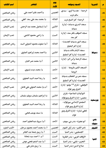 12202518101447223-معدل-جالس-الإقراء-الكتب-الثلاثة---المجلس-الثالث-عشر-3