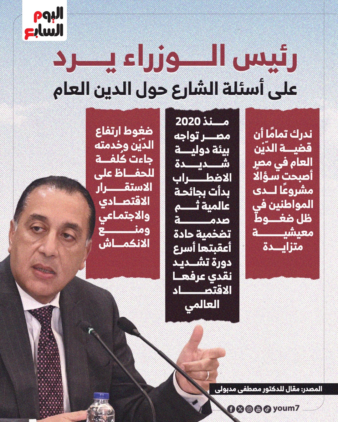 رئيس الوزراء يرد على أسئلة الشارع حول الدين العام