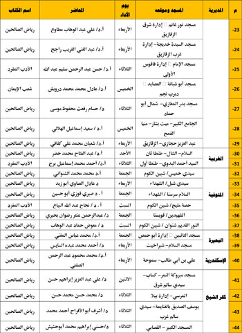 12202518101447223-معدل-جالس-الإقراء-الكتب-الثلاثة---المجلس-الثالث-عشر-2