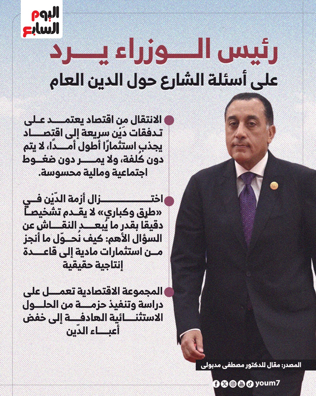 من مقال رئيس الوزراء يرد على أسئلة الشارع حول الدين العام