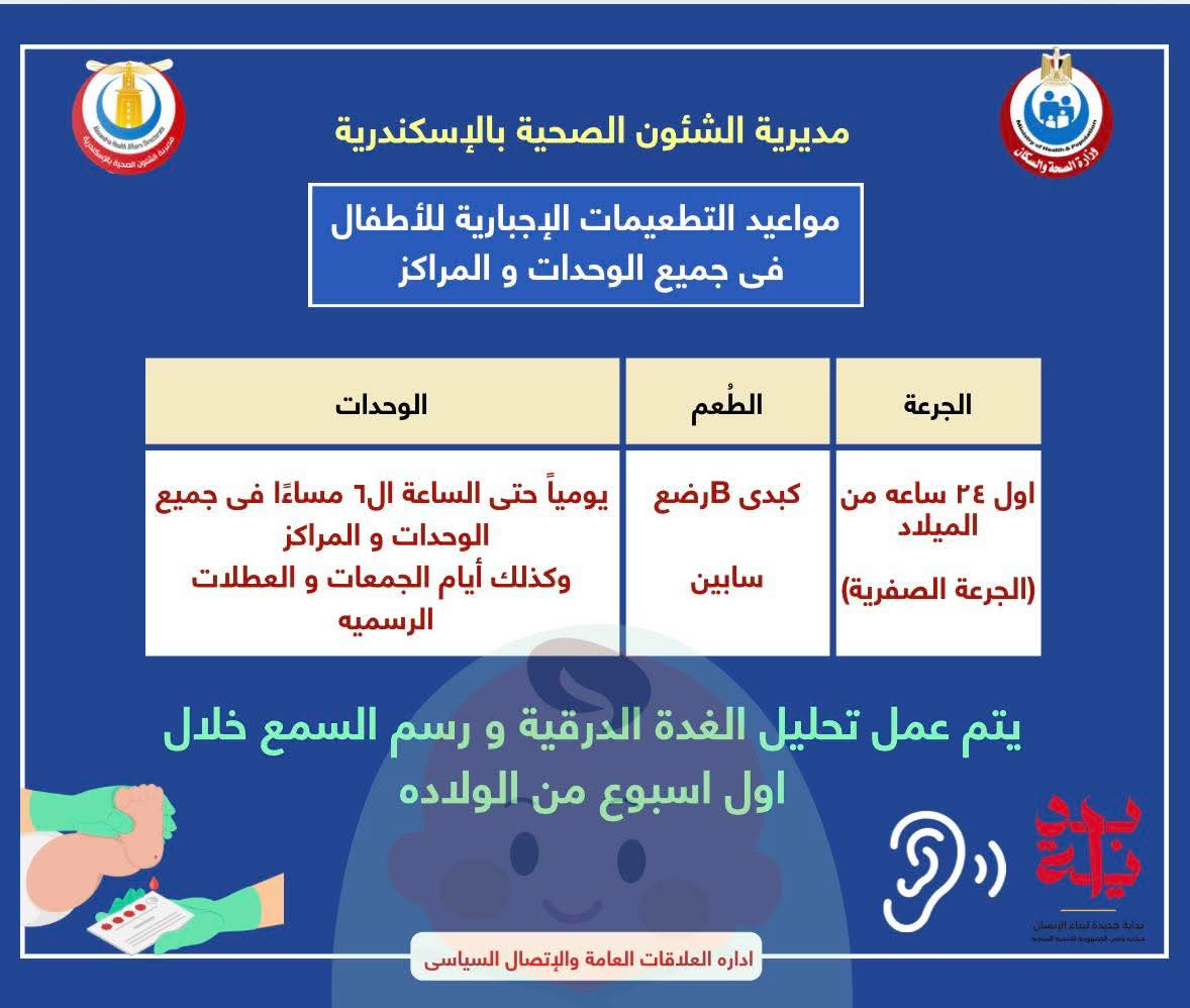 جدول التطعيمات الاجبارية والروتينيه للاطفال (1)