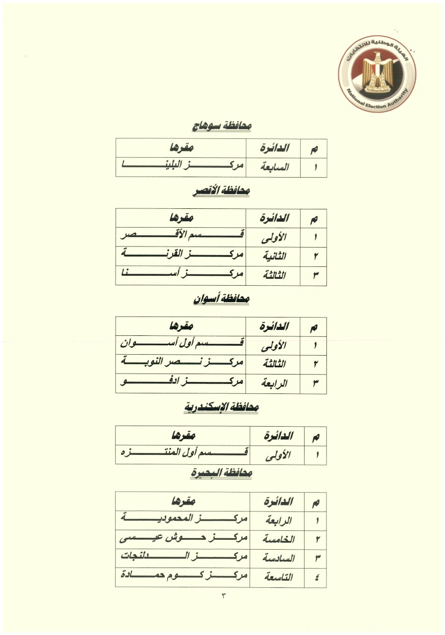 ننشر الجدول الزمني لانتخابات للدوائر الملغاة بأحكام قضائية بانتخابات مجلس النواب (1)