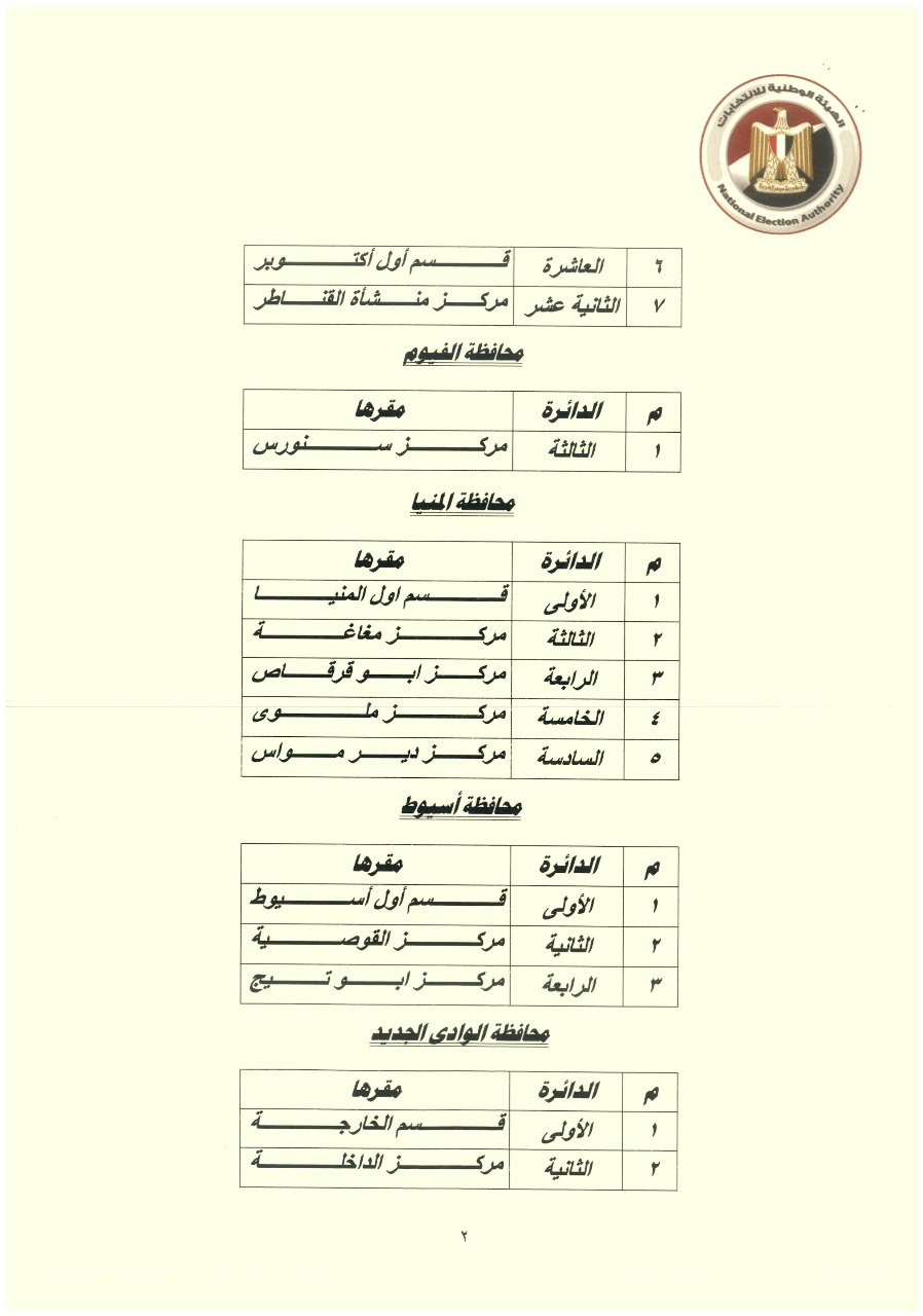 ننشر الجدول الزمني لانتخابات للدوائر الملغاة بأحكام قضائية بانتخابات مجلس النواب (3)