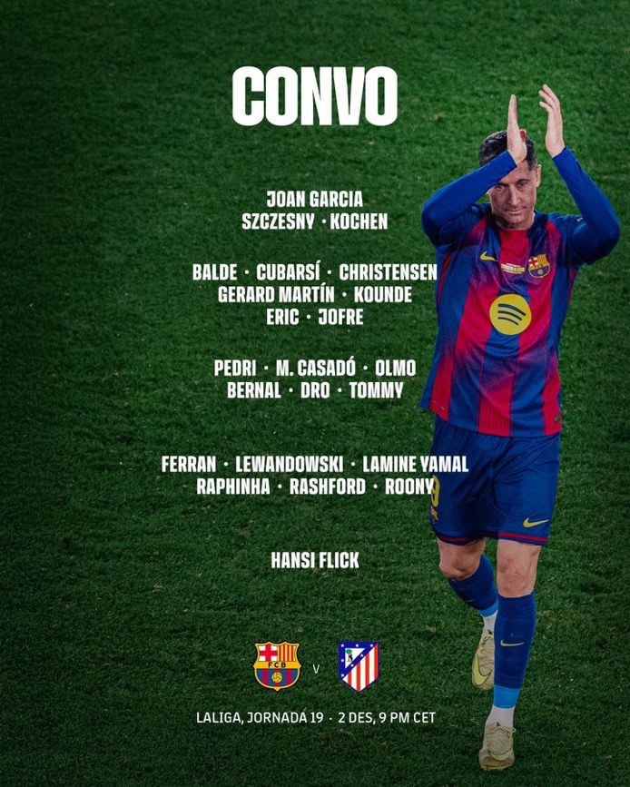 قائمة برشلونة قائمة برشلونة