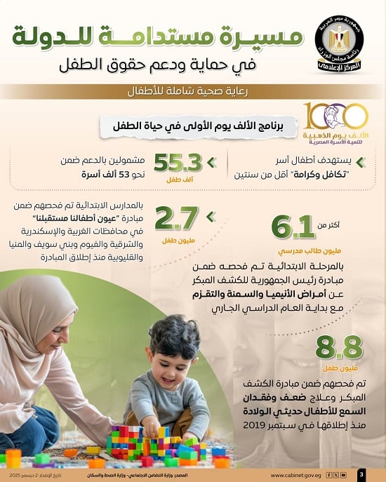 يستعرض المسيرة المستدامة للدولة في حماية ودعم حقوق الطفل (3)