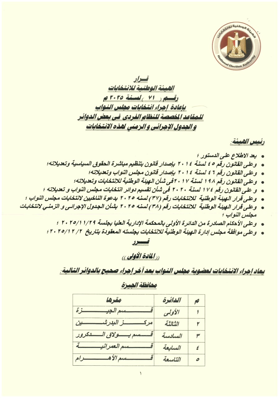 ننشر الجدول الزمني لانتخابات للدوائر الملغاة بأحكام قضائية بانتخابات مجلس النواب (2)