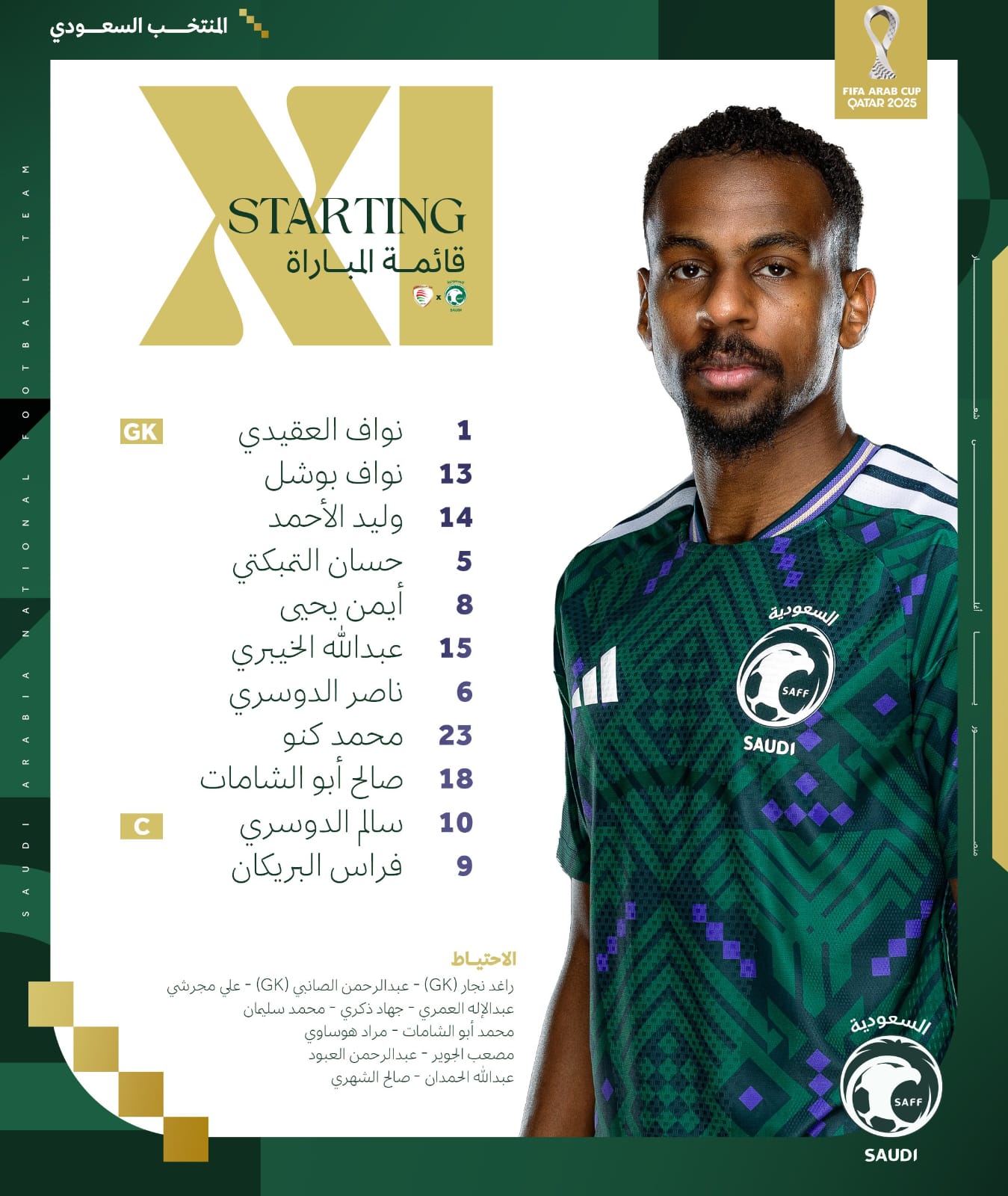 تشكيل السعودية