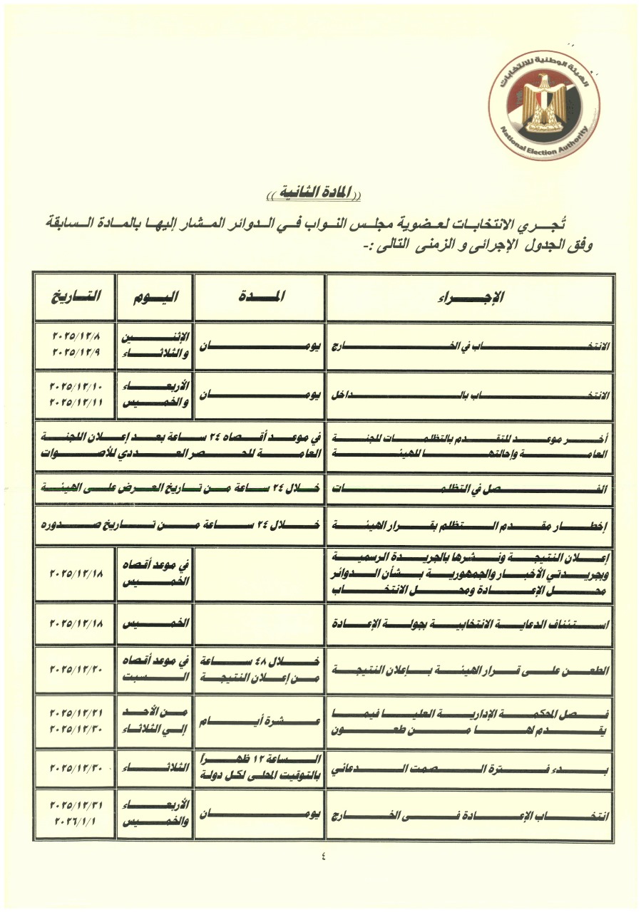 ننشر الجدول الزمني لانتخابات للدوائر الملغاة بأحكام قضائية بانتخابات مجلس النواب (1)