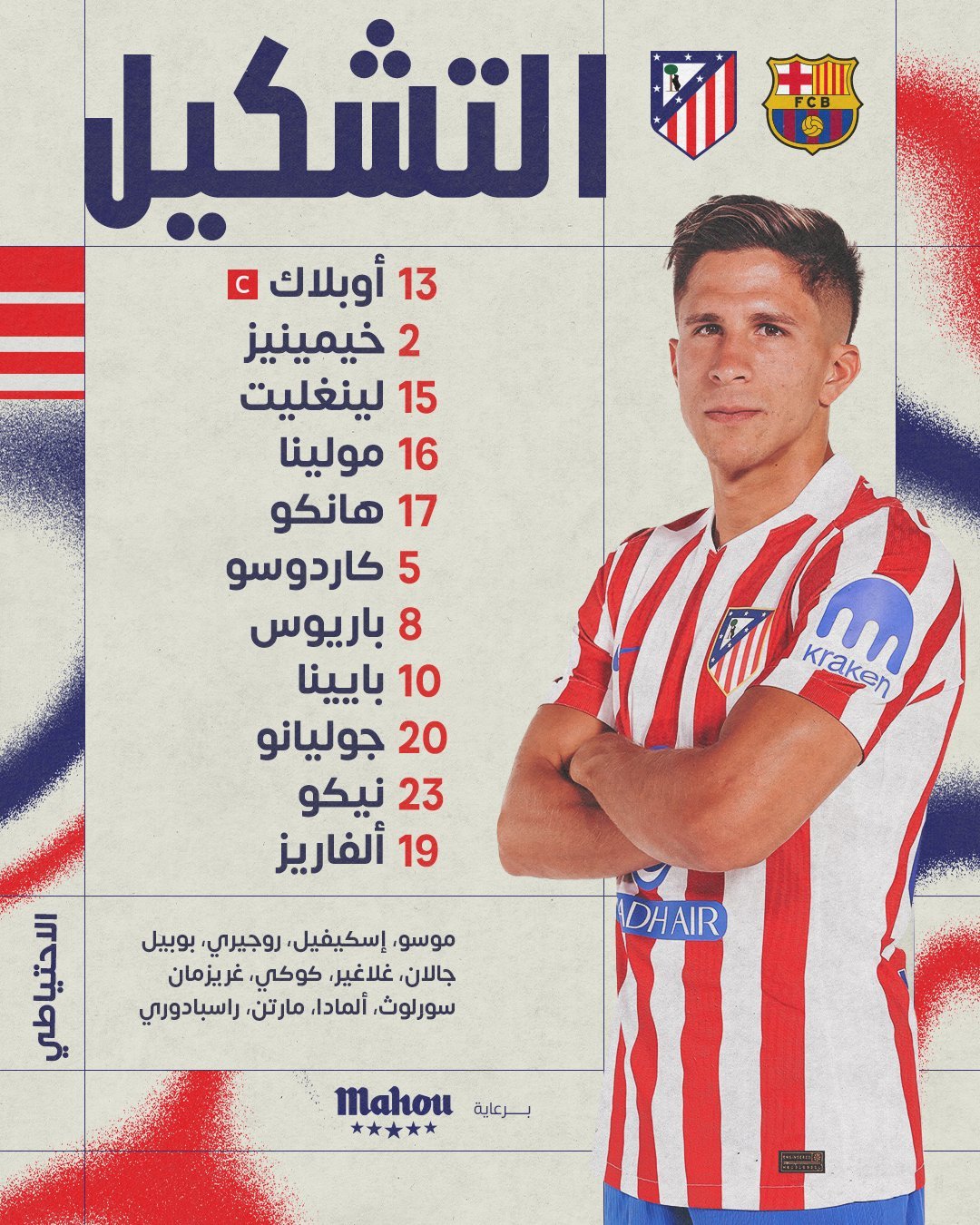 تشكيل أتلتيكو مدريد تشكيل أتلتيكو مدريد