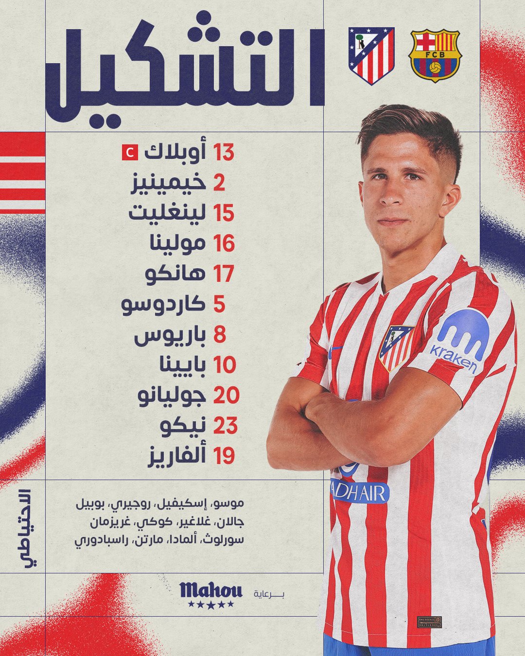 تشكيل أتلتيكو مدريد تشكيل أتلتيكو مدريد