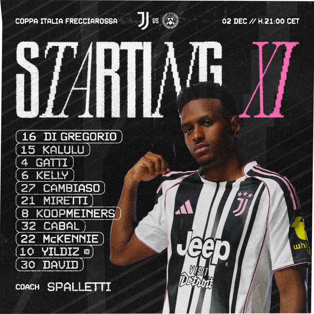 تشكيل يوفنتوس