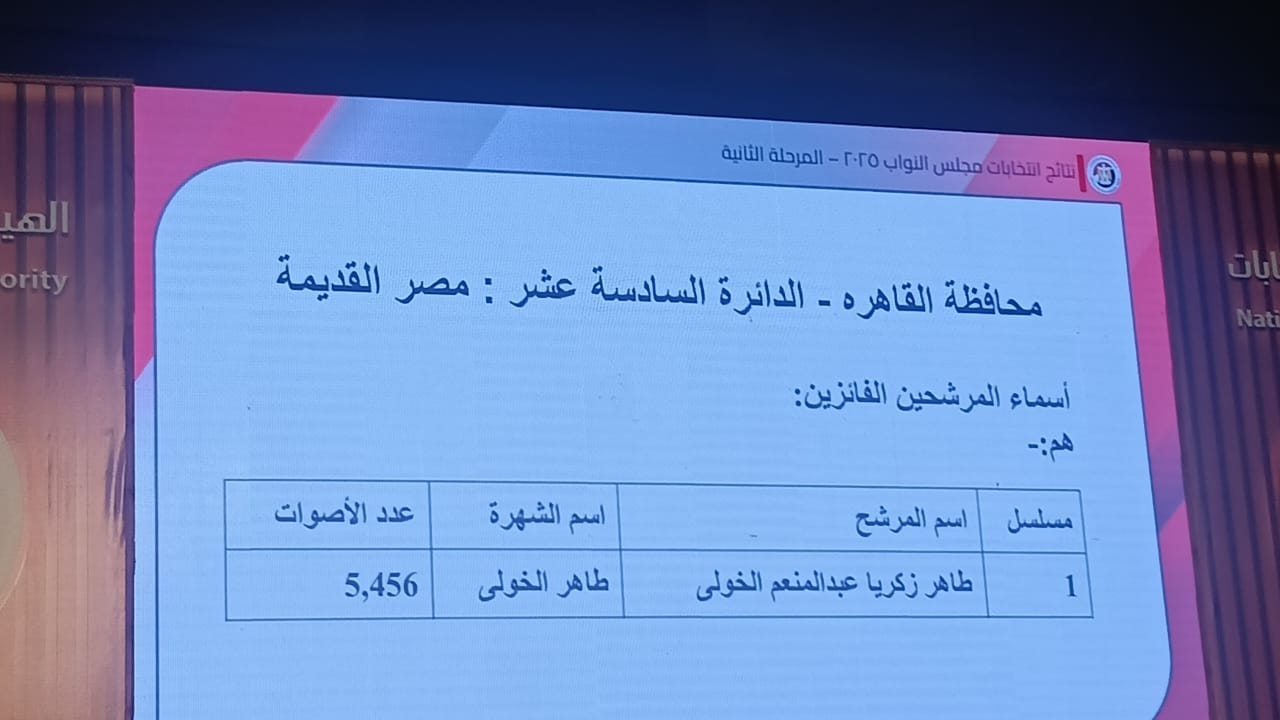 نتائج انتخابات البرلمان في 15 دائرة  (13)