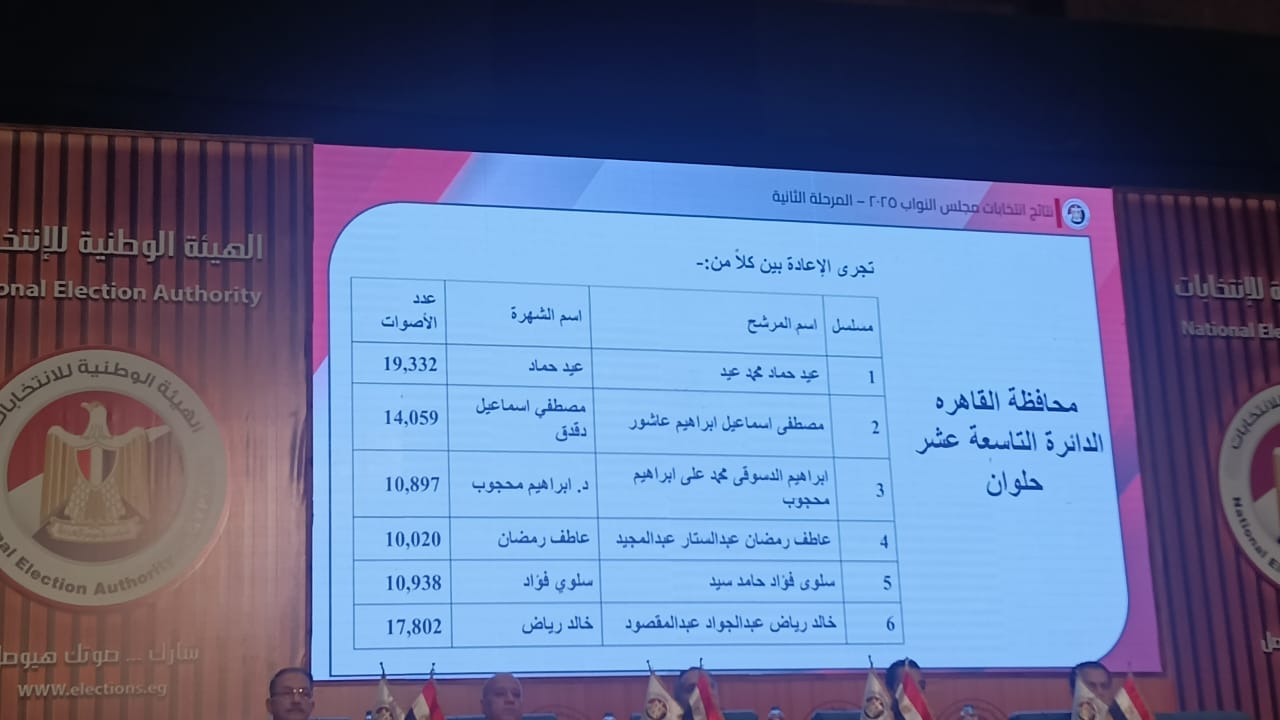 نتائج انتخابات البرلمان في 15 دائرة  (16)